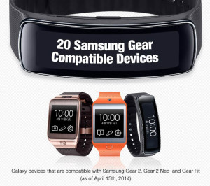 Samsung-Gear-Compatibility-Intro
